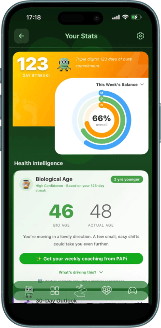 Pocket Power app showing biological age and health intelligence dashboard