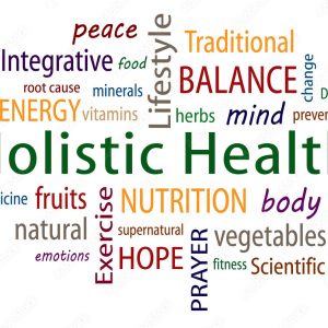 A comprehensive word cloud illustrating the multifaceted nature of holistic health, encompassing physical, emotional, spiritual and mental wellness for the Pocket Power blog An Holistic Approach